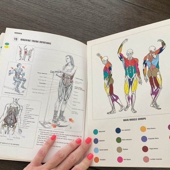 Delavier strength, training, anatomy, second edition - Picture 8 of 10